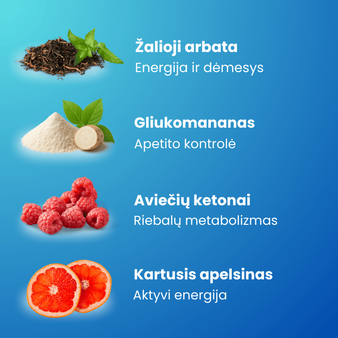 Formai ir energijai vyrams