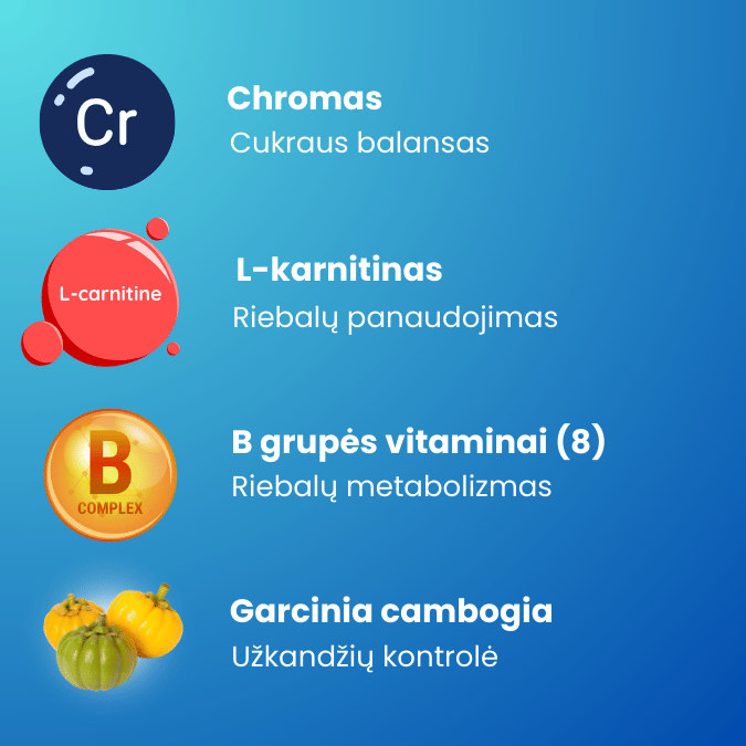 Formai ir energijai vyrams